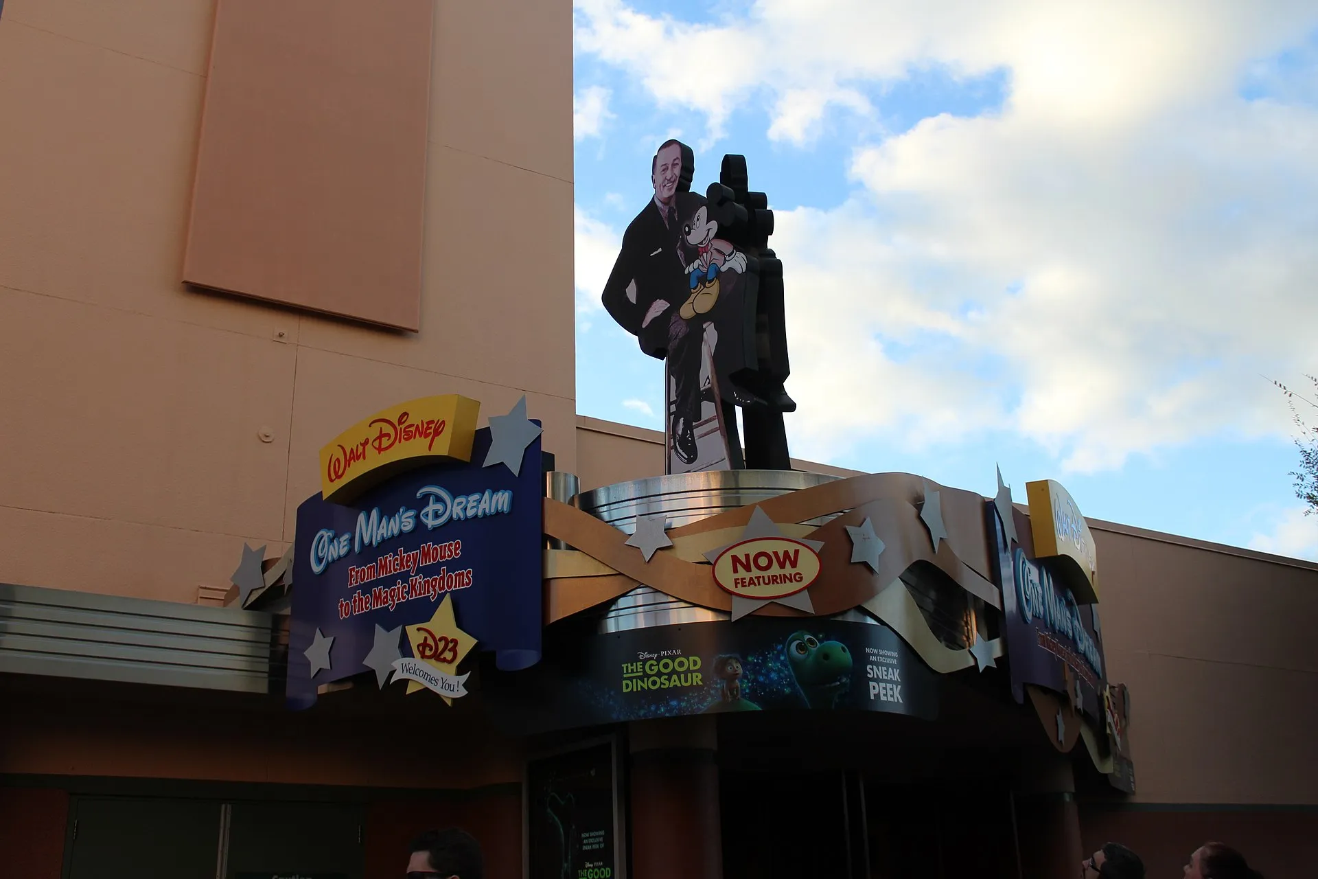 Budget 7-Day Orlando Itinerary